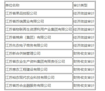 20191118171141_8906.png 20191118171141_8906.png